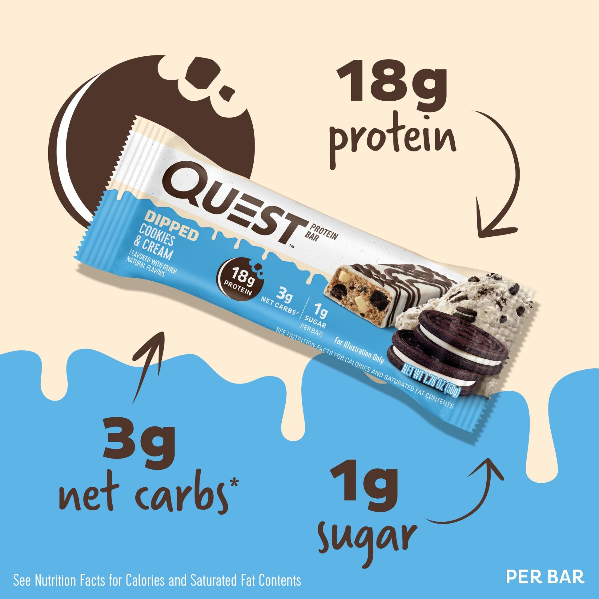 dipped-cookies-and-cream-protein-bars-q8 15807_QN_USA_ProteinBar_CAC_InterimAssetUpdate_Digital-Dipped-ProductCarouselSet_Macros.jpg