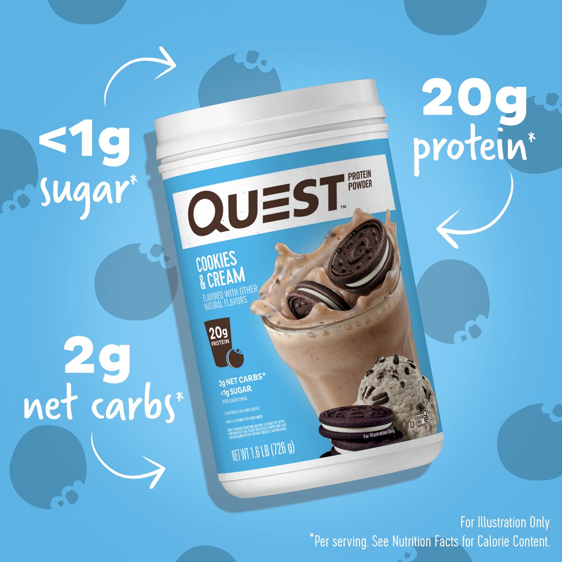 cookies-and-cream-protein-powder-u4 15807_QN_USA_ProteinBar_CAC_InterimAssetUpdate_Digital-Powders-ProductCarouselSet_Macros.jpg