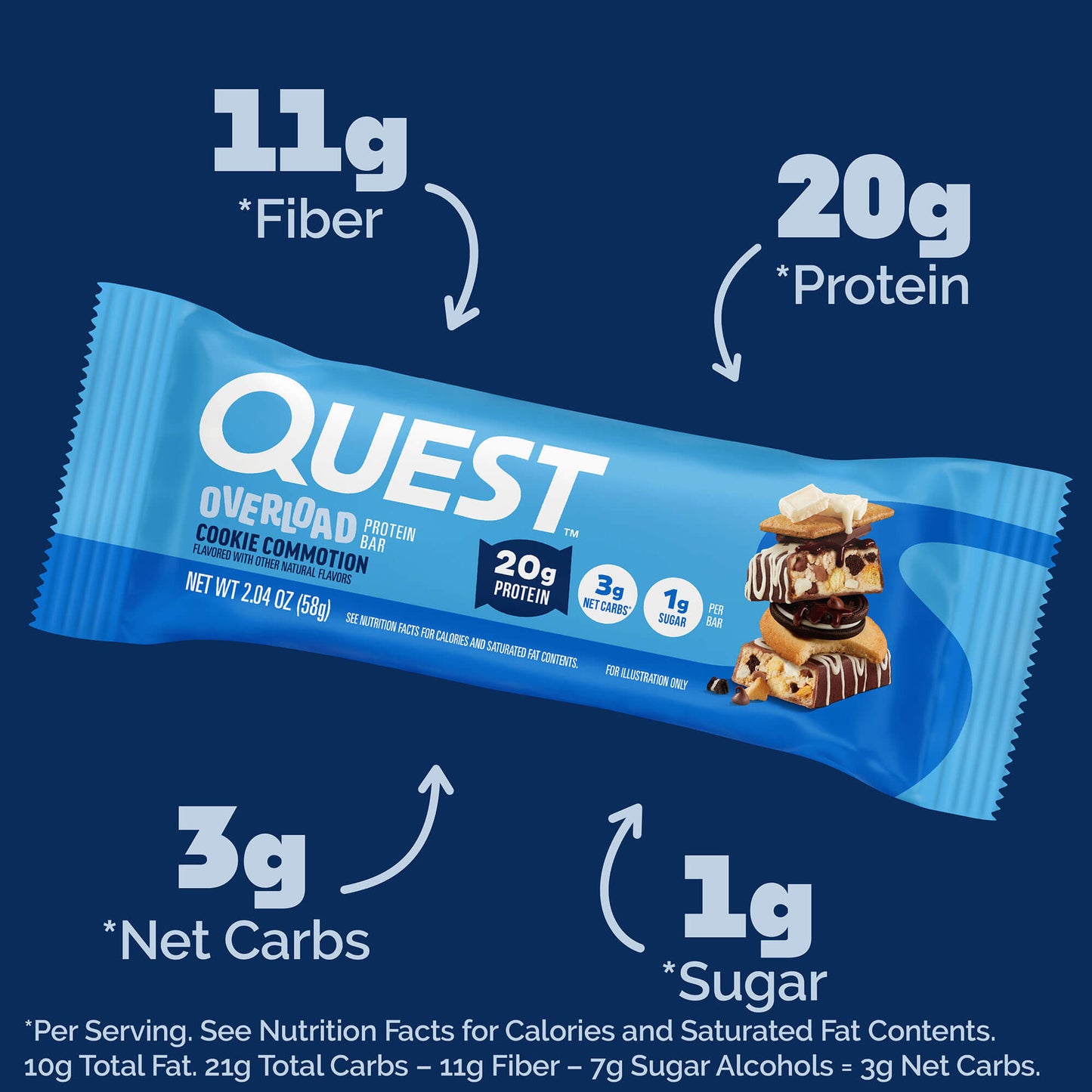 cookie-commotion-overload-bar-a9 qst-015856-cookie-commotion-overload-bar_2.jpg